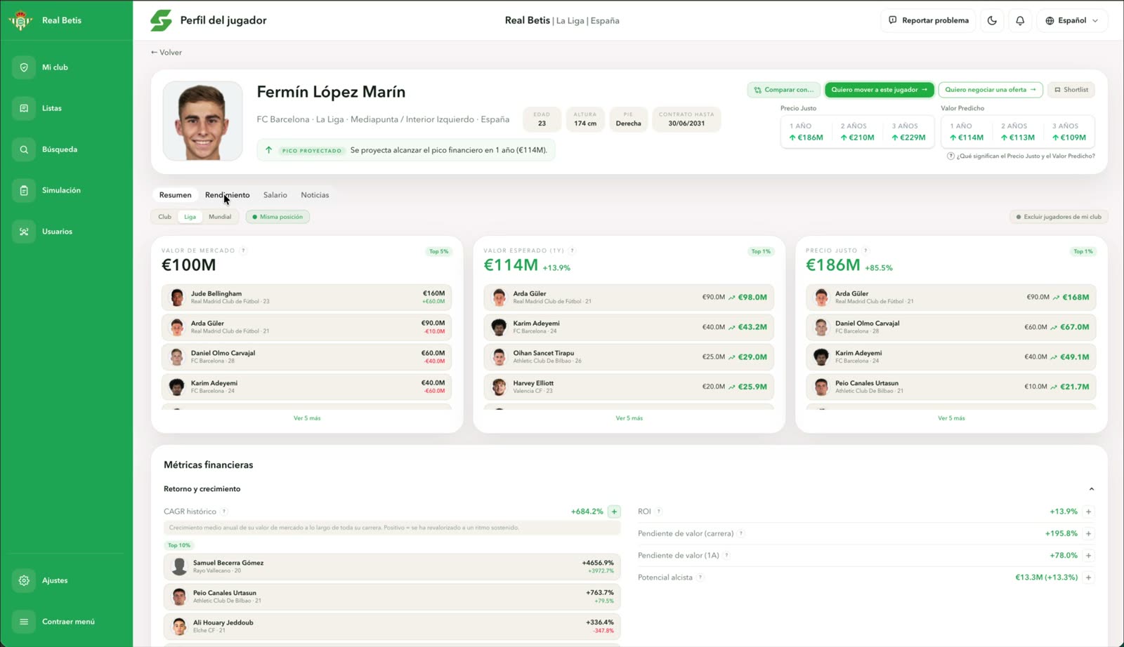 Ficha de perfil de Fermín López Marín con valor de mercado, valor esperado y precio justo